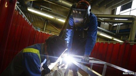 Welders