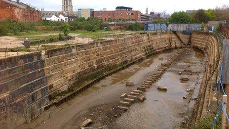 Hull Central Dry Dock