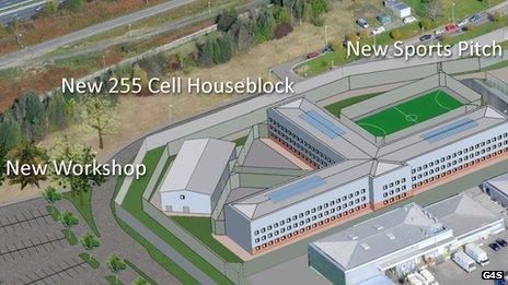 Artist's impression of some of the new facilities