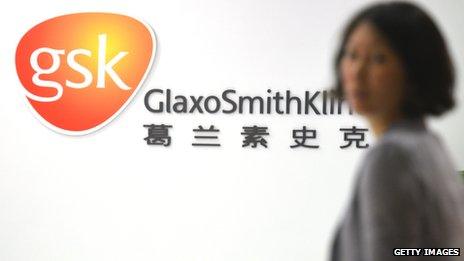 GSK in China