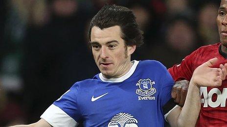 Leighton Baines