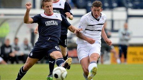 Raith Rovers v Falkirk