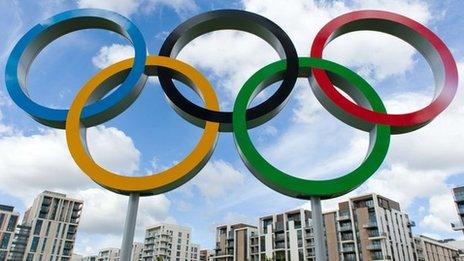 Olympic rings