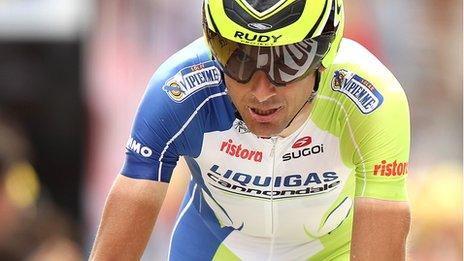 Ivan Basso