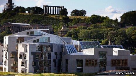 Scottish Parliament