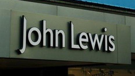 John Lewis shop sign