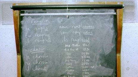 Blackboard - generic image