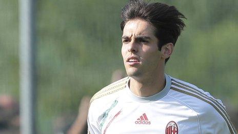 AC Milan's Kaka