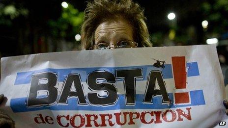 "Enough corruption," reads a protester banner in Buenos Aires