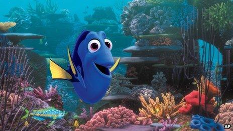 Finding Dory