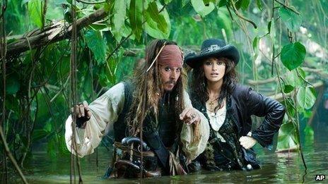 Pirates of the Caribbean