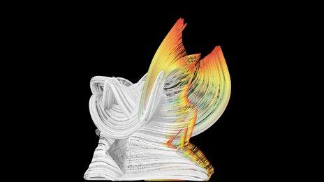 Universal Everything & You