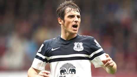 Leighton Baines