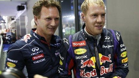 Christian Horner