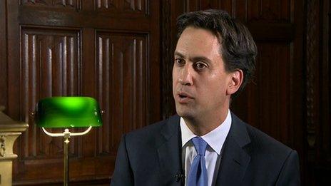 Ed Miliband