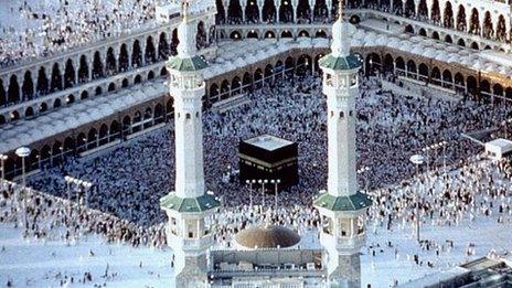 Grand Mosque and Kabaa in Mecca