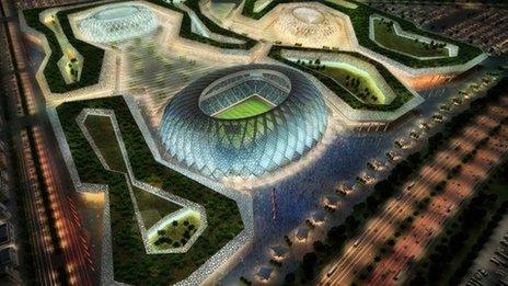 Qatar 2022 World Cup