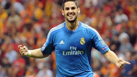 Isco