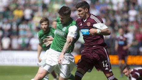 Hibs v Hearts