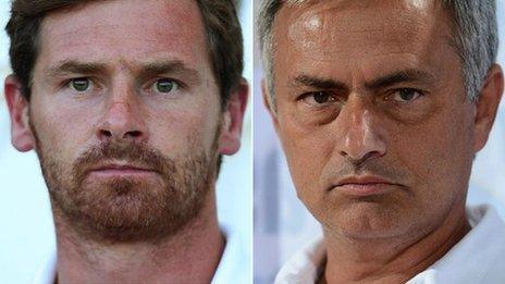 Andre Villas-Boas & Jose Mourinho