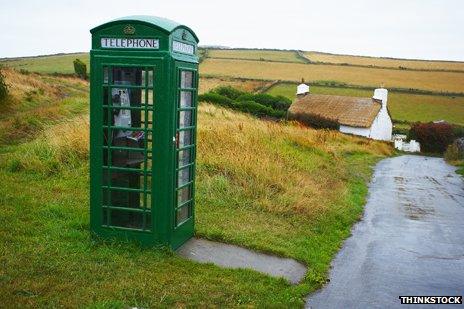 Phone box in country field