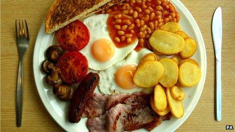 Full English breakfast