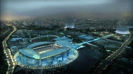 Etihad Stadium Plans