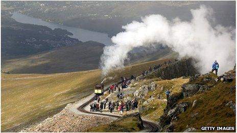 Walkers on Snowdon