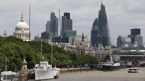 London skyline