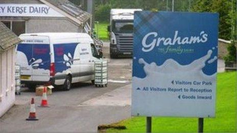 Graham's dairy. Photo by Duncan Kirkhope