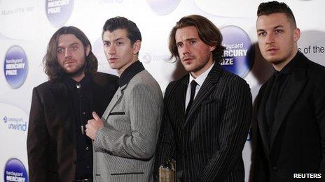 Arctic Monkeys