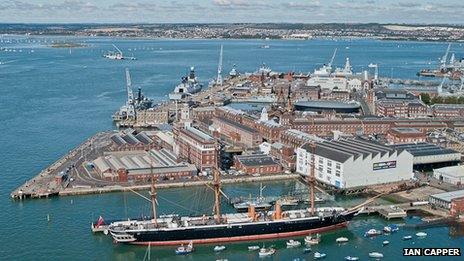 Portsmouth dockyard