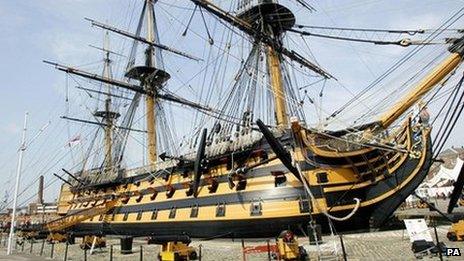 HMS Victory