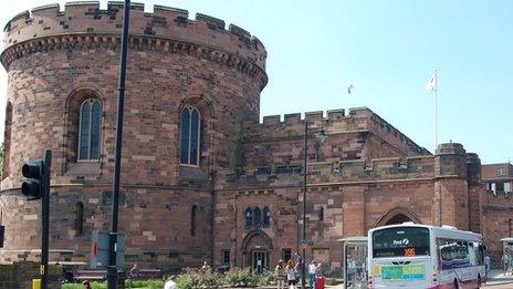 Carlisle Citadel