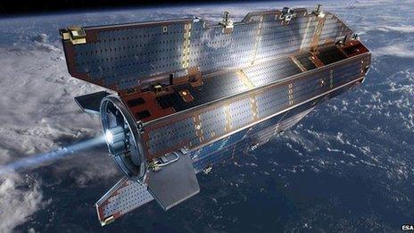 Goce satellite