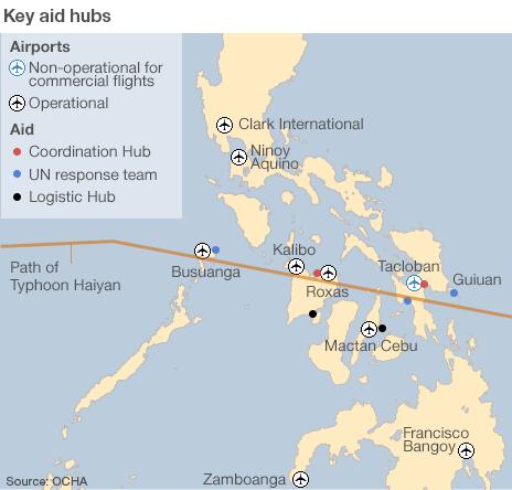 Map: Key aid hubs