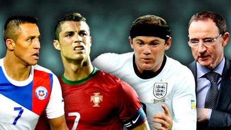 Alexis Sanchez, Cristiano Ronaldo, Wayne Rooney, Martin O'Neill