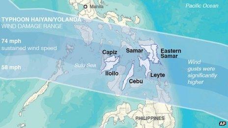 Map showing path of Typhoon Haiyan