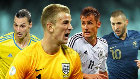 Zlatan Ibrahimovic, Joe Hart, Miroslav Klose, Karim Benzema