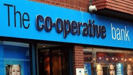 co-op bank