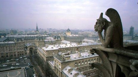 Paris skyline