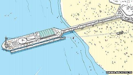 Zip-wire architectural diagram