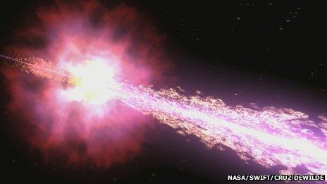 Gamma-ray burst