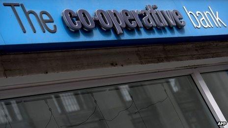 Co-op Bank