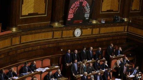 Italian Senate, 27 Nov