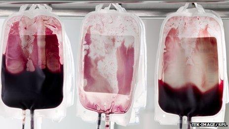 Blood bags