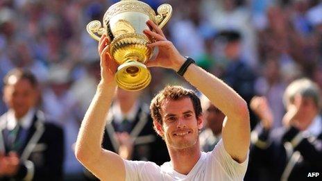 Andy Murray