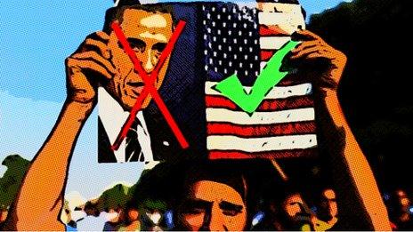 Egyptian protester with picture of Barack Obama and US flag