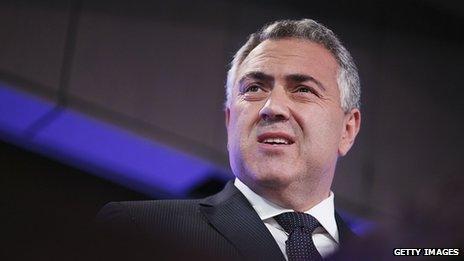 Treasurer Joe Hockey delivers his mid-year budget at National Press Club in Canberra, Australia.