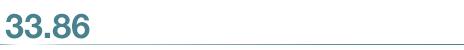 Number 33.86